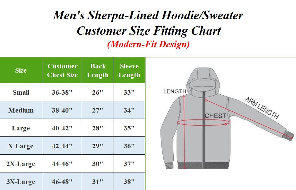 Men's Sherpa-Lined Full Zip Hoodie